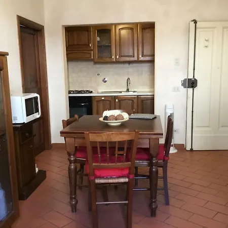 Inferno Double Apartamento Florencia